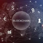 How to Leverage Blockchain Technology in Your Business